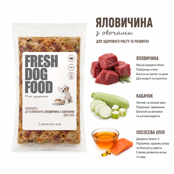 Puppy Box FDF &mdash; стартовый набор натурального питания для щенков (4&times;250 г) BOXPUPPY фото